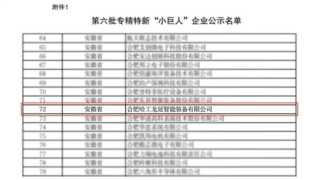 Heavy weight! Long Yanrong has been recognized as a national level honor, specialized and innovative "little giant" enterprise